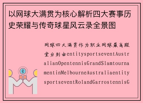 以网球大满贯为核心解析四大赛事历史荣耀与传奇球星风云录全景图 以网球大满贯为核心解析四大赛事历史荣耀与传奇球星风云录全景图